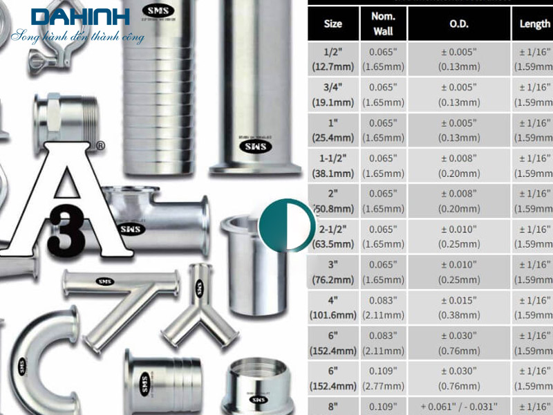 Ống inox